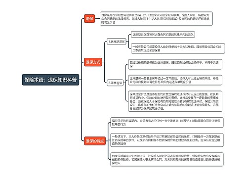 保险术语：退保知识科普