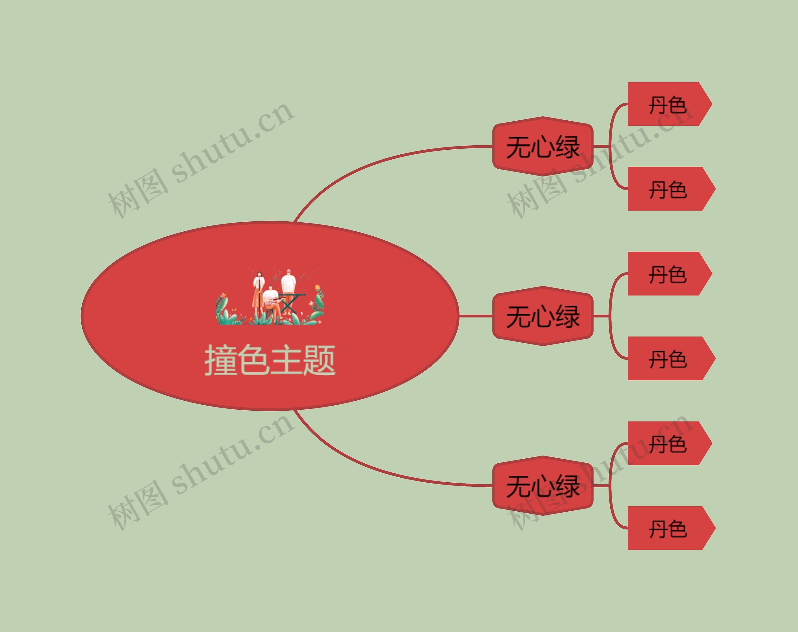 撞色主题思维导图