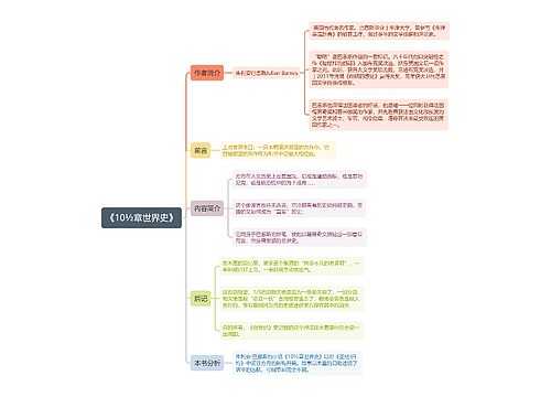 《10½章世界史》思维导图