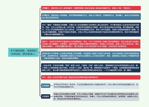 《关于强制猥亵、侮辱罪的法律法规（罪名解读2）》思维导图