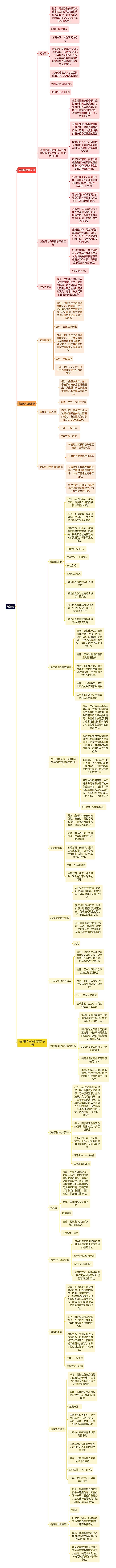 刑法论-危害国家，公共安全罪思维导图