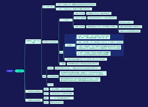 何为犯罪思维导图