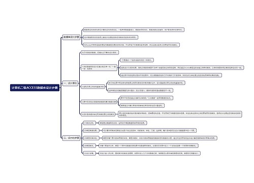 计算机二级ACCESS数据库设计步骤思维导图