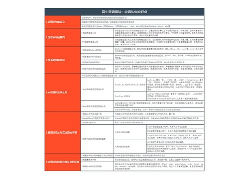 高中英语语法：定语从句知识点