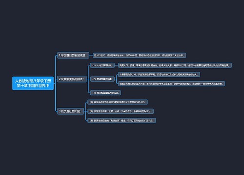 人教版地理八年级下册第十章中国在世界中思维导图思维导图