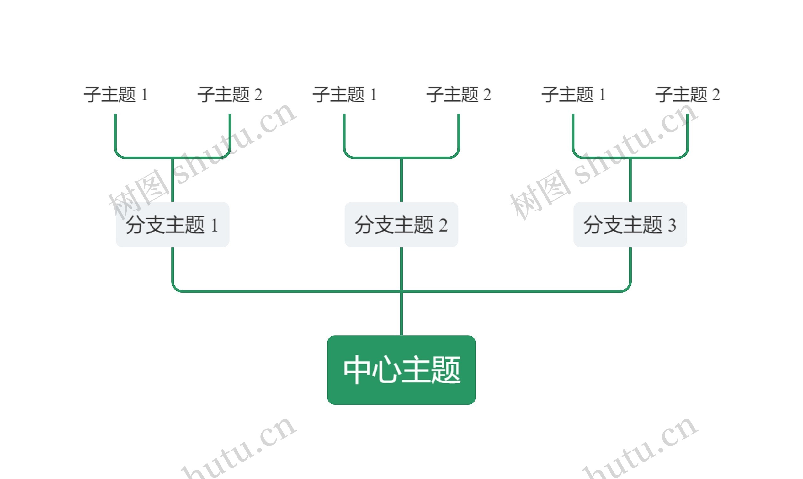 简约绿色向上树形图主题模板