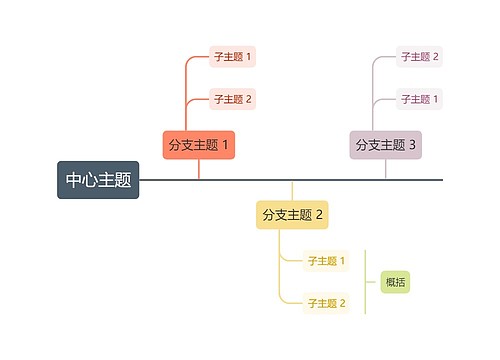 莫兰迪彩虹时间轴主题模板