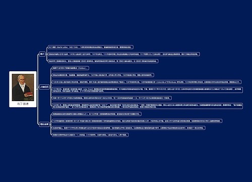 马丁·路德思维导图