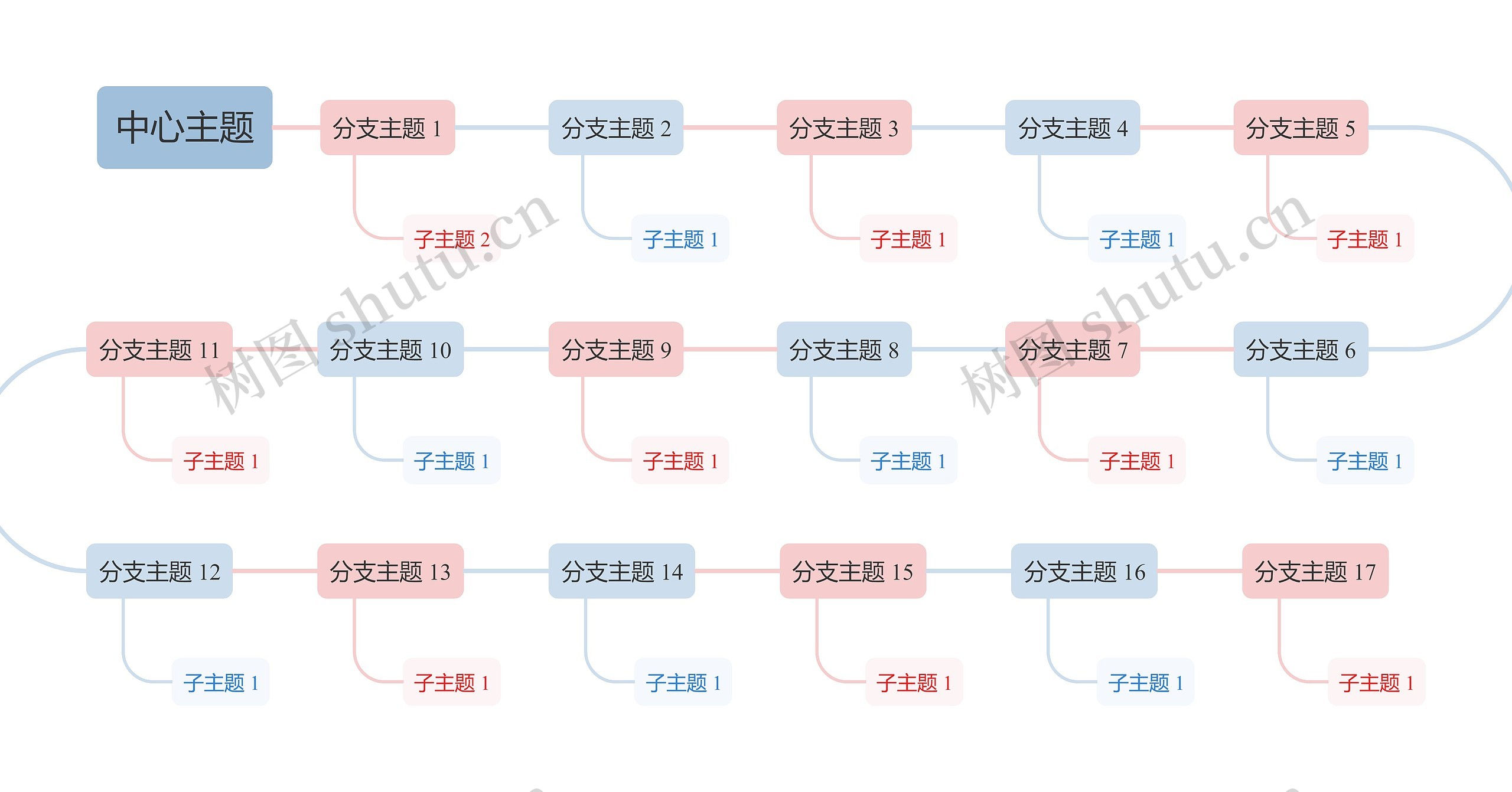 莫兰迪清新奶油粉蓝色S型时间轴主题模板