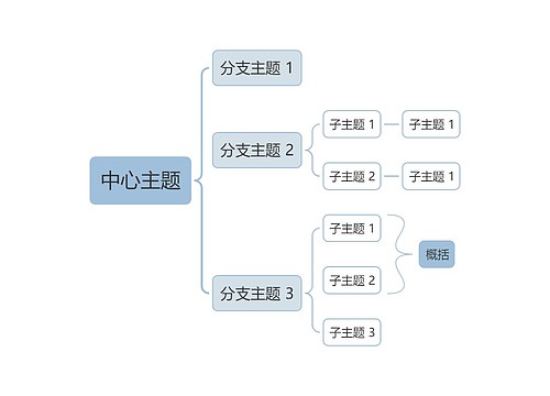 莫兰迪清新蓝灰色括号图主题模板