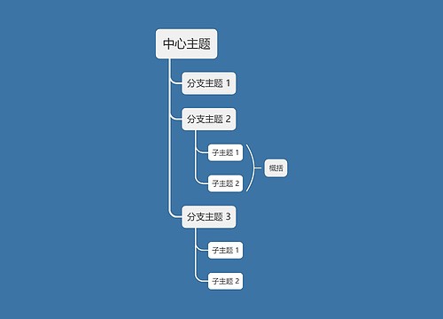 暗夜天空蓝单向树形图主题模板思维导图