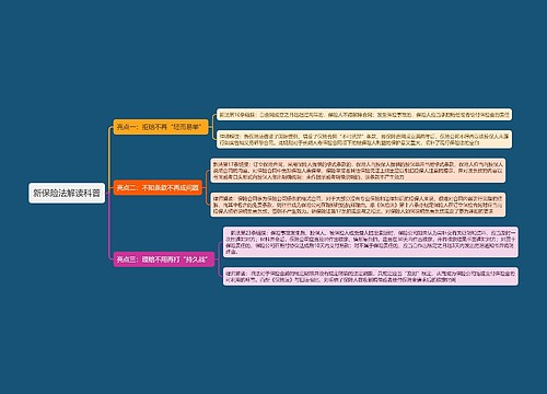 新保险法解读科普