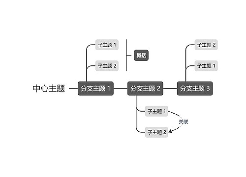 简约黑白时间轴主题模板