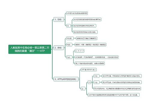 人教版高中生物必修一第五章第二节细胞的能量“通货”──ATP思维导图