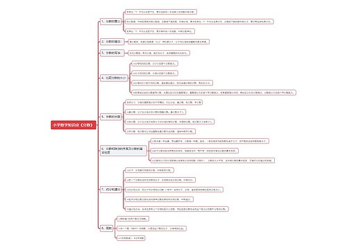小学数学知识点《分数》 小学数学知识点《分数》