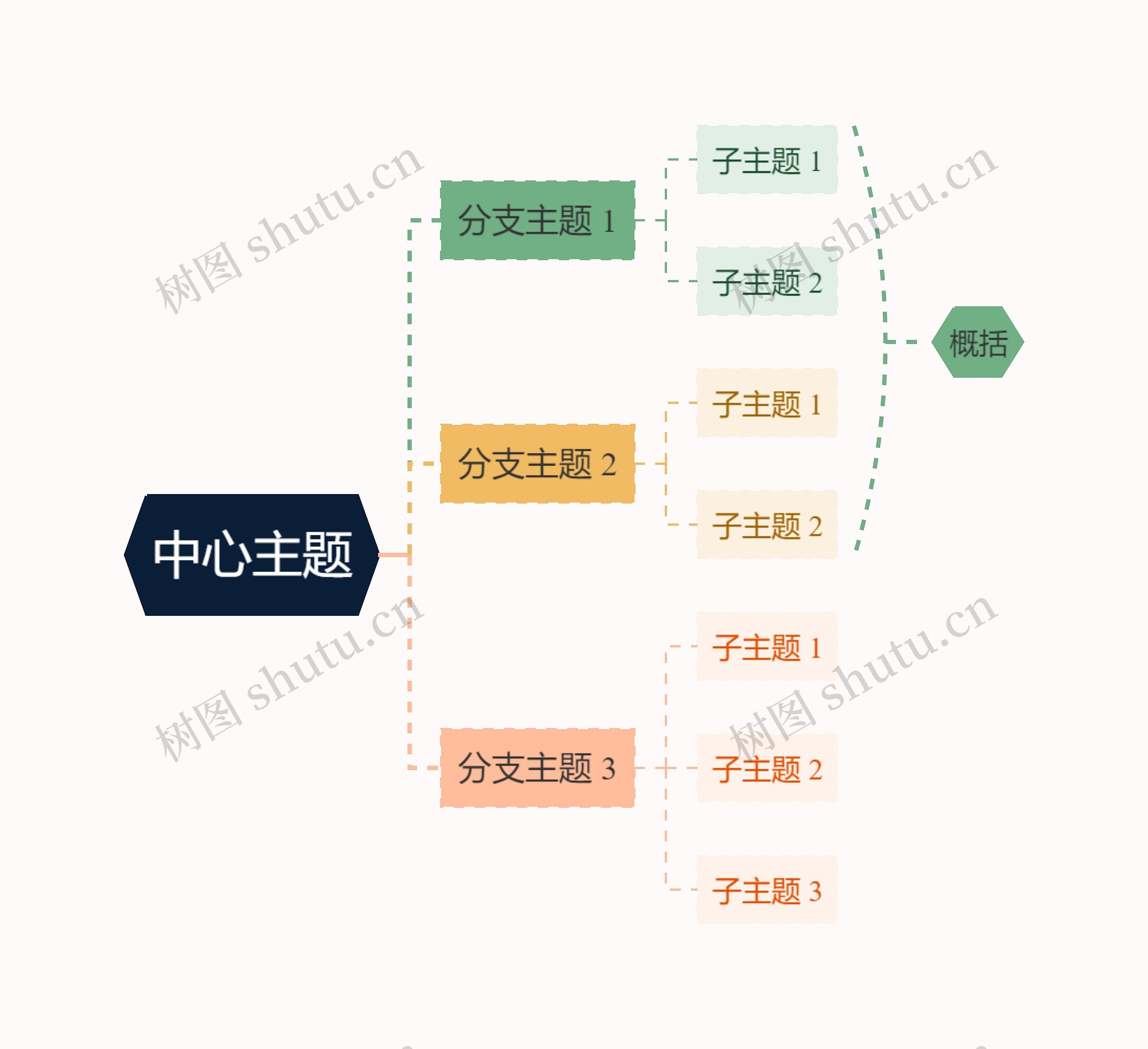 马卡龙森系彩虹色逻辑图主题模板