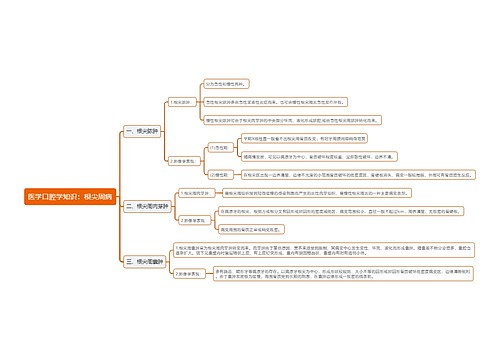 医学口腔学知识：根尖周病思维导图