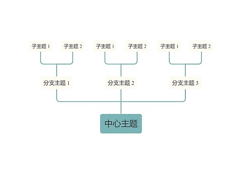 莫兰迪色主题向上树形图模板专辑-1