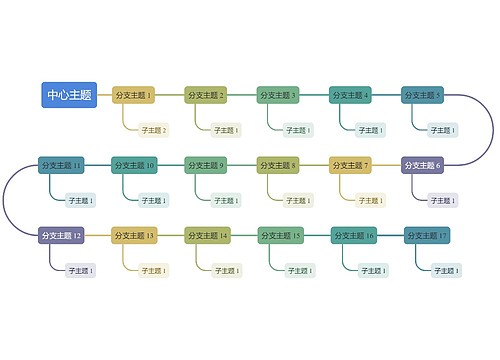 莫兰蓝绿主色彩虹S型时间轴主题模板