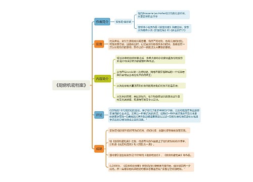 《厨房机密档案》思维导图