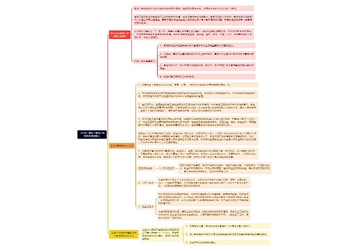 （干货）资深工程师工作内容及岗位职责思维导图