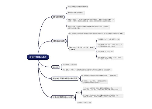 分析化学氧化还原滴定曲线的思维导图