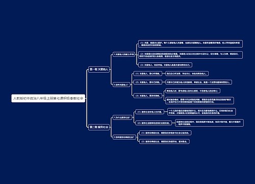 人教版初中政治八年级上册第七课积极奉献社会思维导图