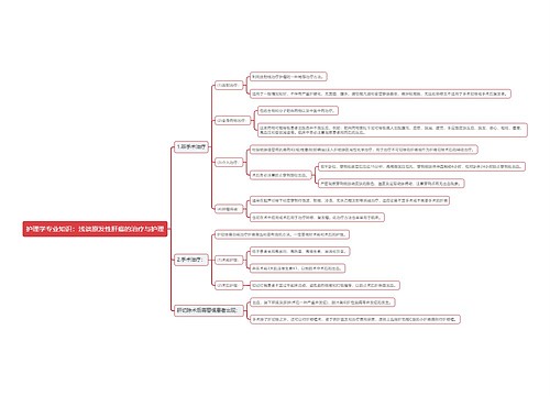 护理学专业知识：浅谈原发性肝癌的治疗与护理思维导图