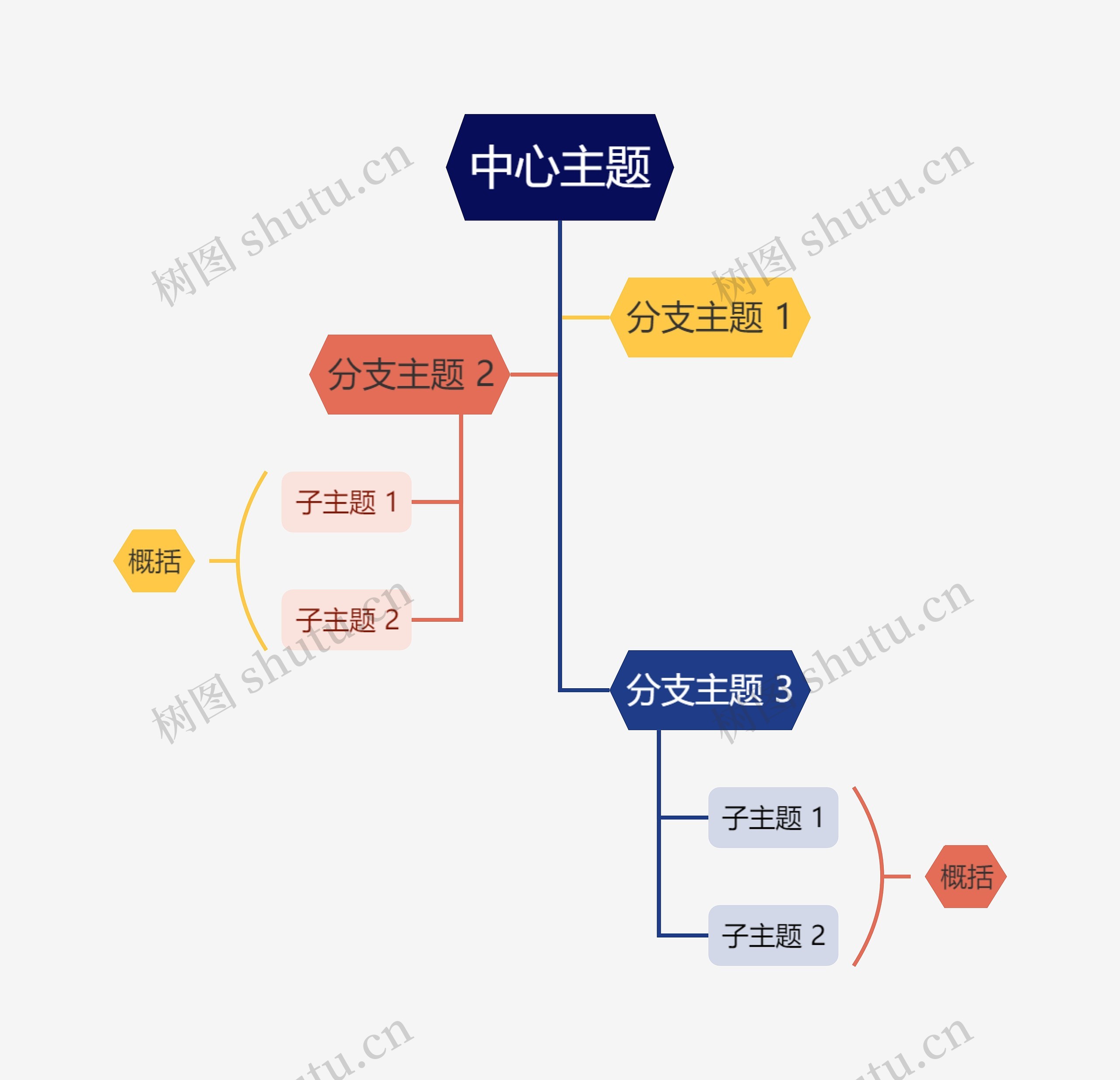 优雅彩虹色树形图主题模板