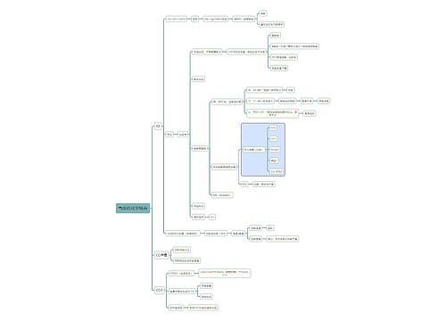 医学知识气体的化学结合思维导图