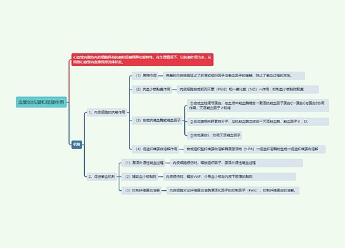 血管的抗凝和促凝作用思维导图