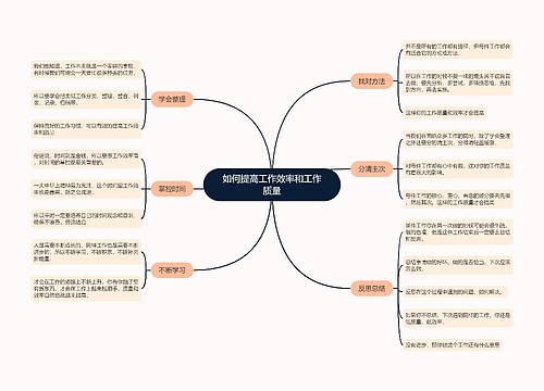 如何提高工作效率和工作质量