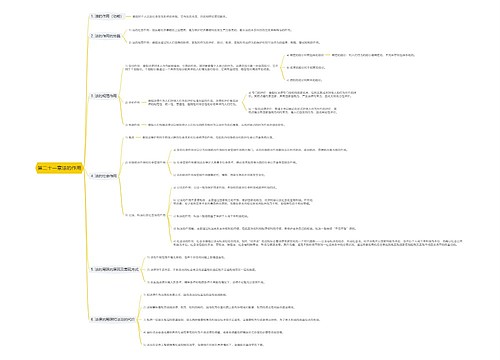 第二十一章法的作用思维导图