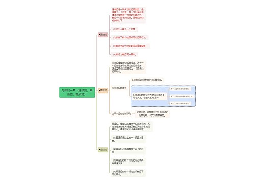 刑法知识处断的一罪（连续犯、牵连犯、吸收犯）思维导图