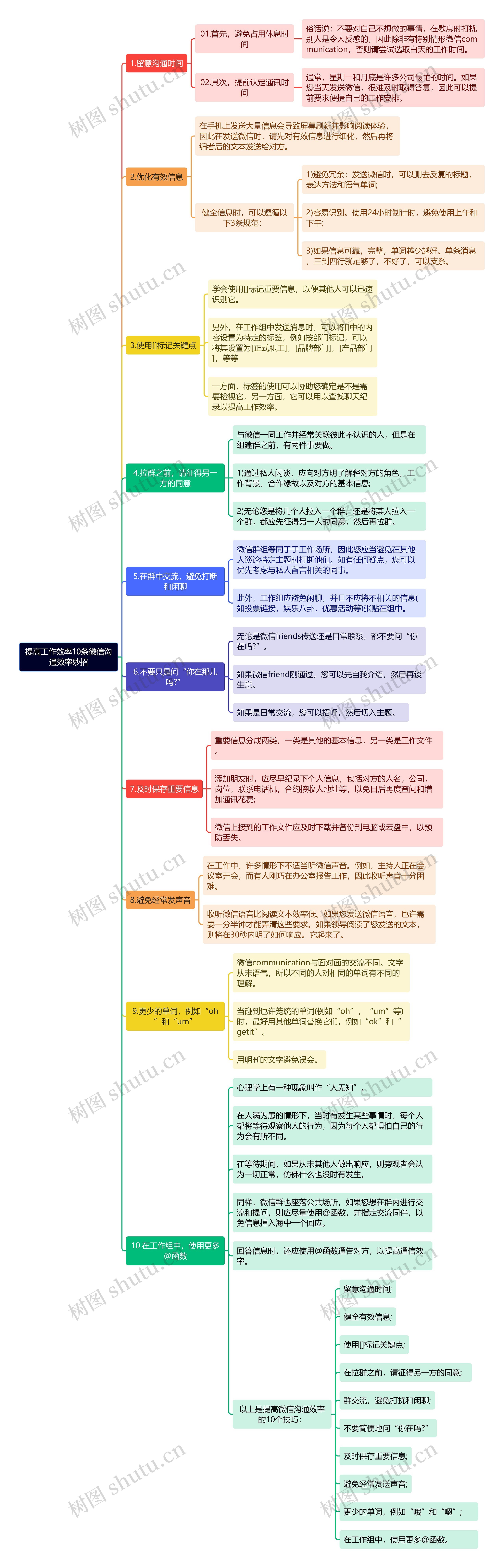 提高工作效率10条微信沟通效率妙招