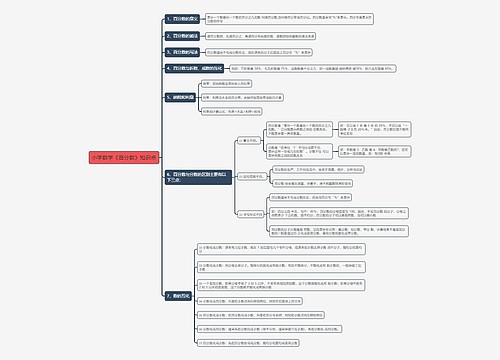 小学数学《百分数》知识点