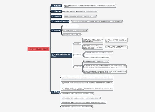 小学数学《百分数》知识点 小学数学《百分数》知识点