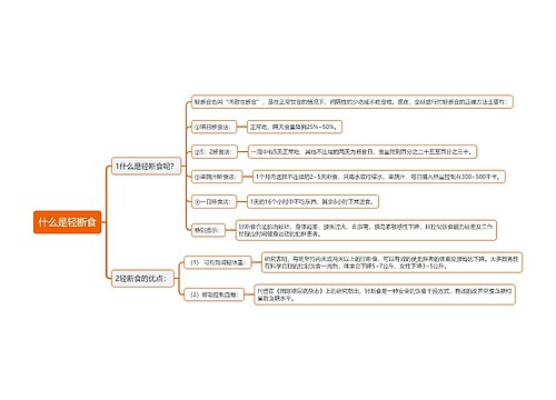 什么是轻断食思维导图思维导图