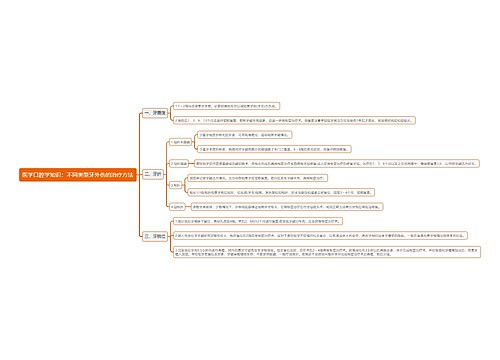 医学口腔学知识：不同类型牙外伤的治疗方法思维导图