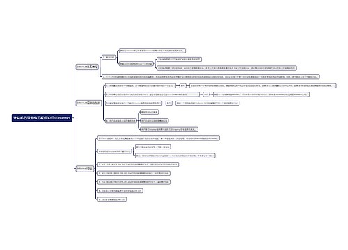 计算机四级网络工程师知识点Internet