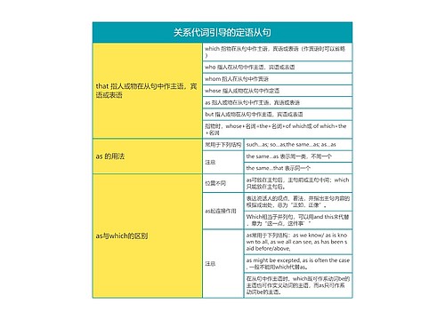 英语语法关系代词引导的定语从句思维导图