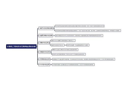 计算机三级知识点互联网应用的发展思维导图