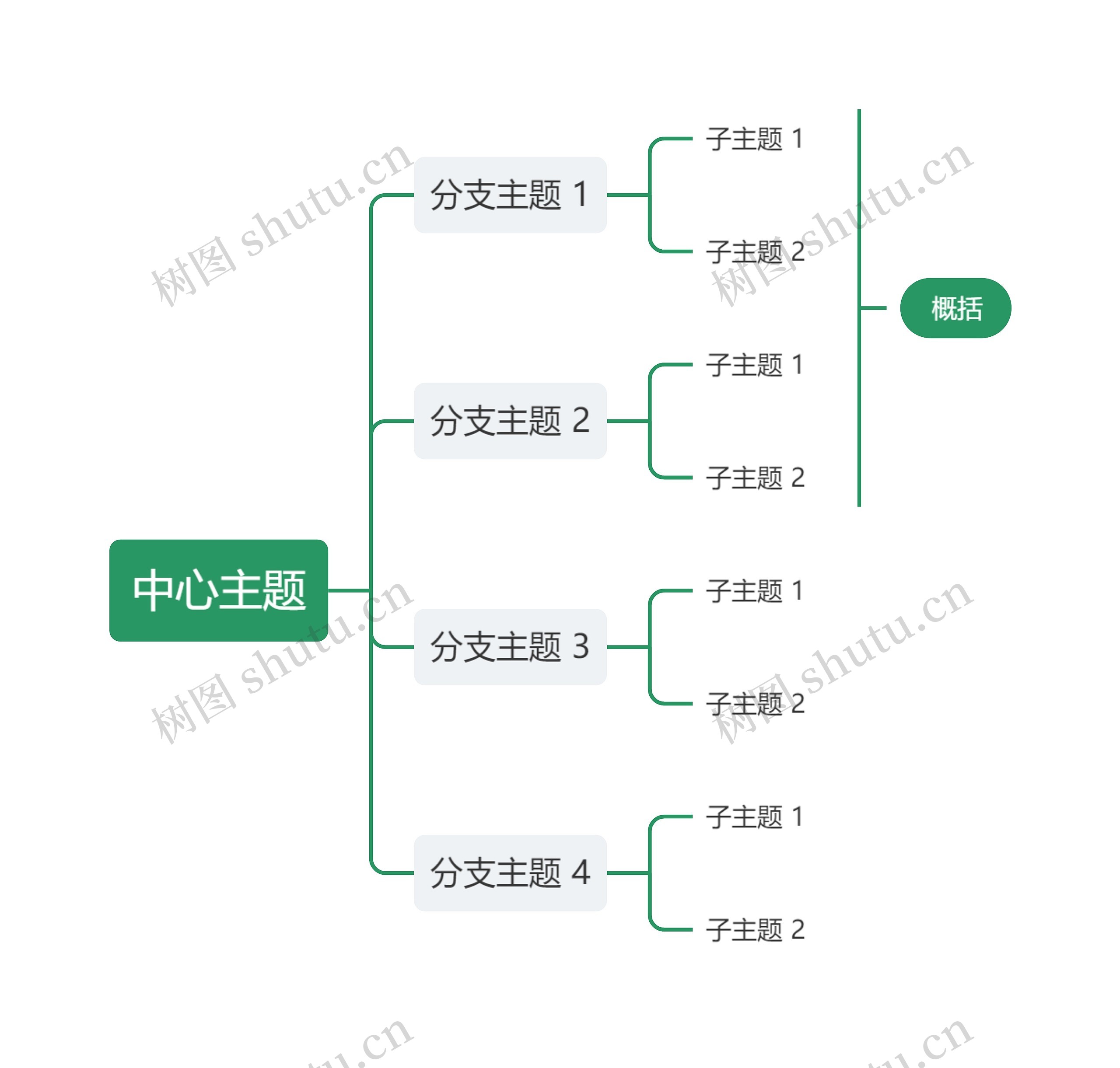 简约绿色向右逻辑图主题模板