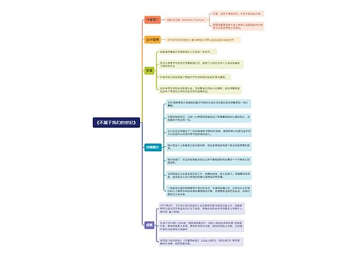 《不属于我们的世纪》思维导图