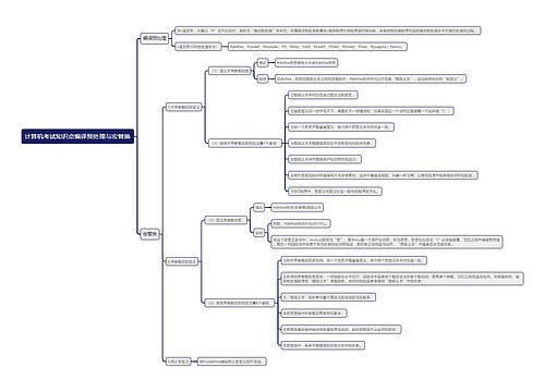 计算机考试知识点编译预处理与宏替换思维导图