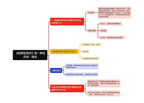 《病理生理学》第一章知识点：绪论