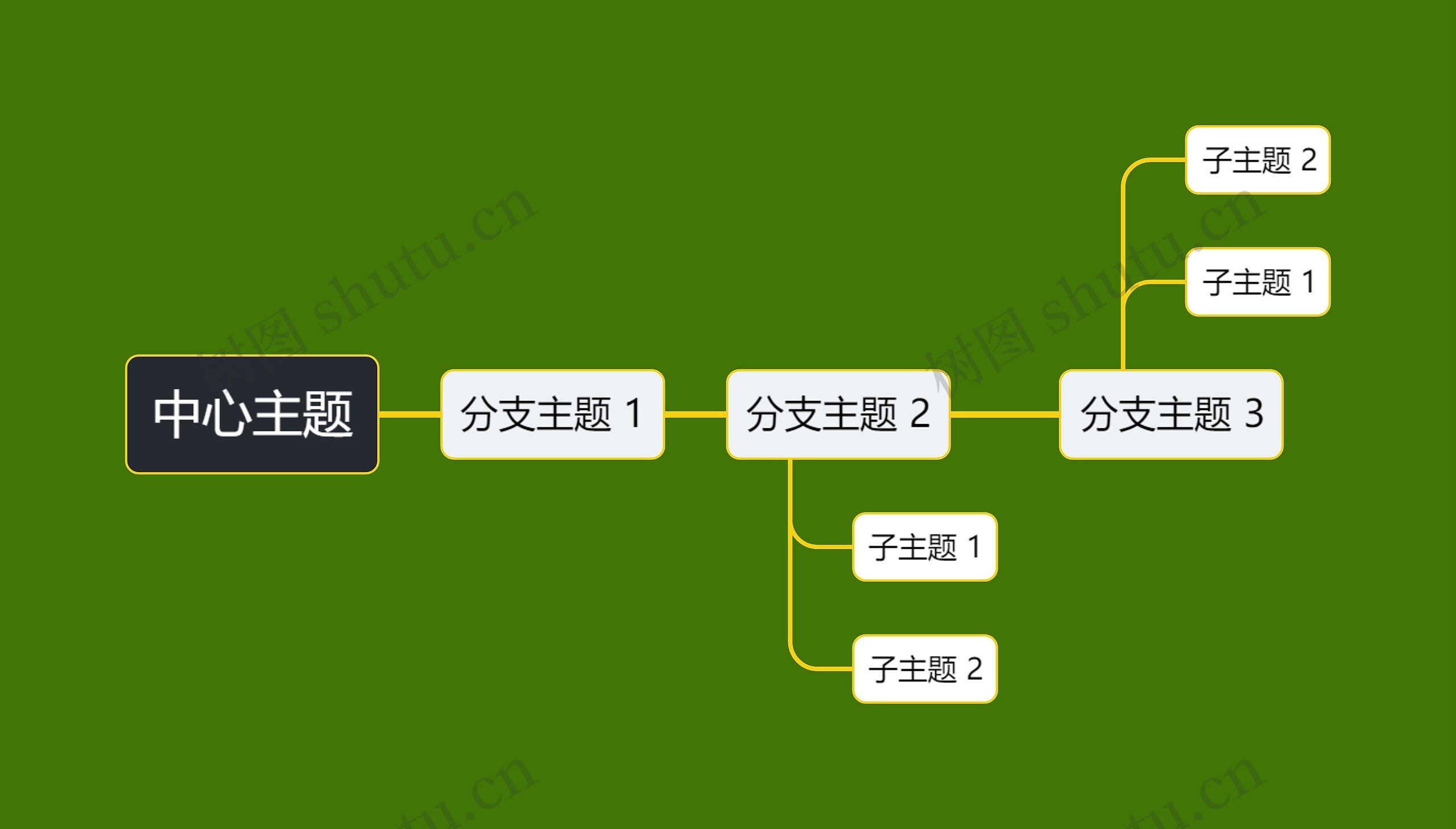 墨绿色经典简约中心主题时间图