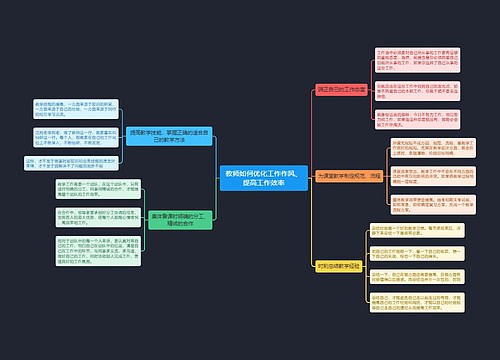 教师如何优化工作作风、提高工作效率