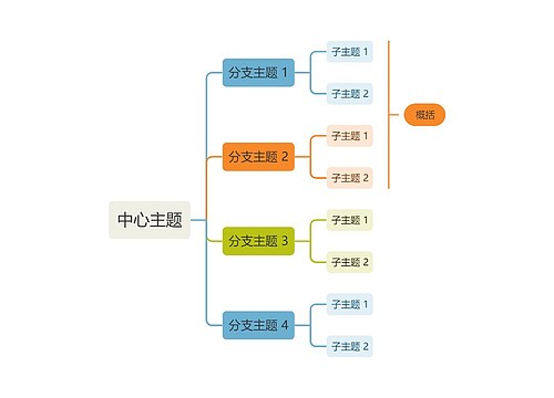 活力清爽彩红色向右逻辑图主题模板思维导图