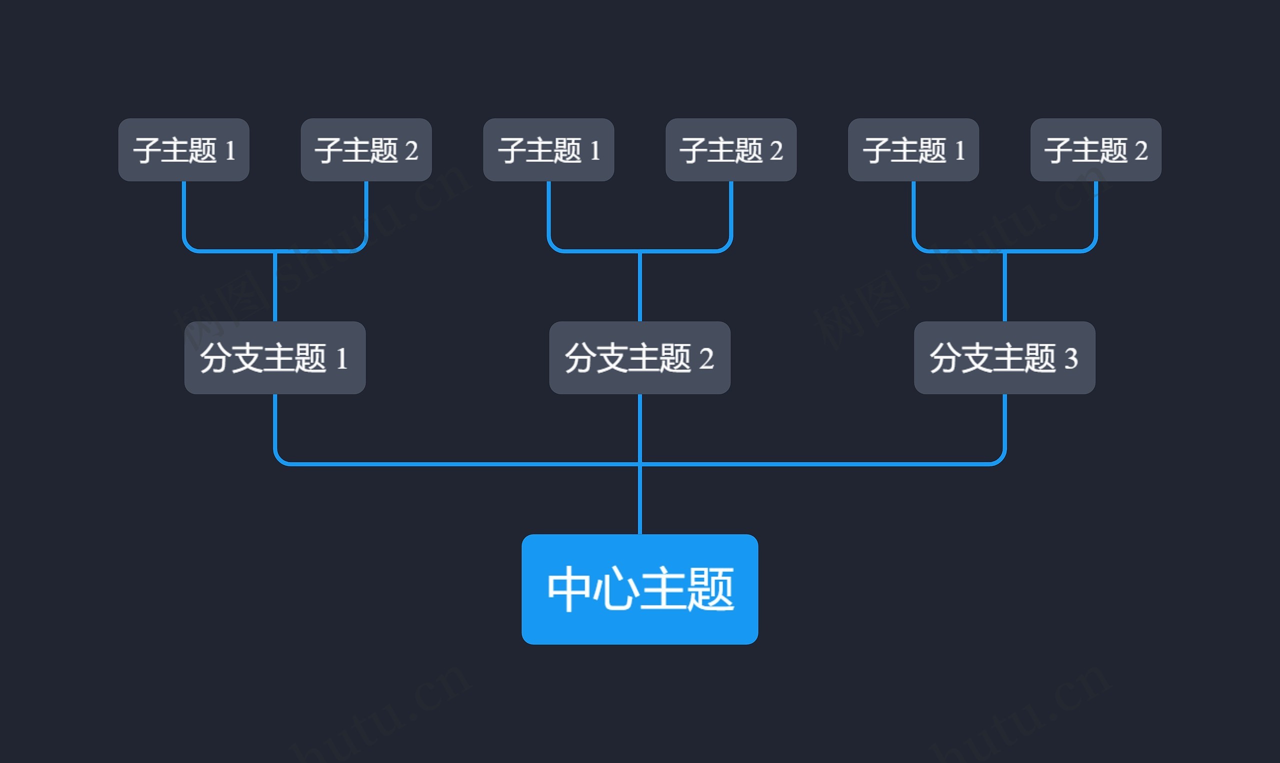 暗夜蓝灰色向上树形图主题模板